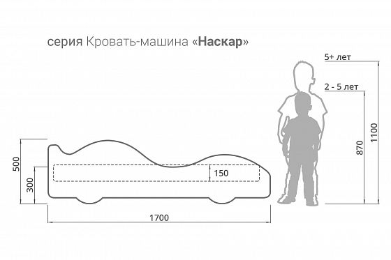 Детская кровать-машина "Мерседес"