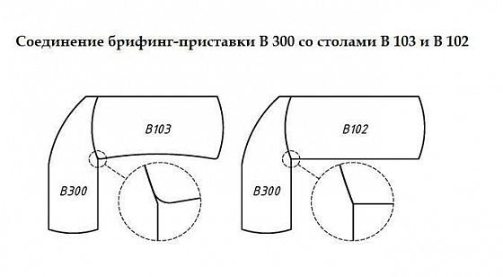 Брифинг-приставка "BORN" арт. В 300.1 - Брифинг-приставка "BORN" арт. В 300.1: геометрия стыка