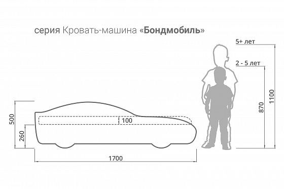 Детская кровать-машина "Бондмобиль синий"