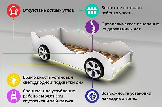 Детская кровать-машина "Такси"