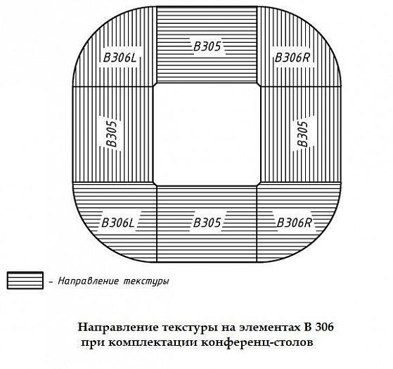 Брифинг-приставка для конференц стола "BORN" арт. В 306 (R) - Брифинг-приставка для конференц стола